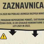 Aktivnosti programa Zaznavnica v 2021 in 2022