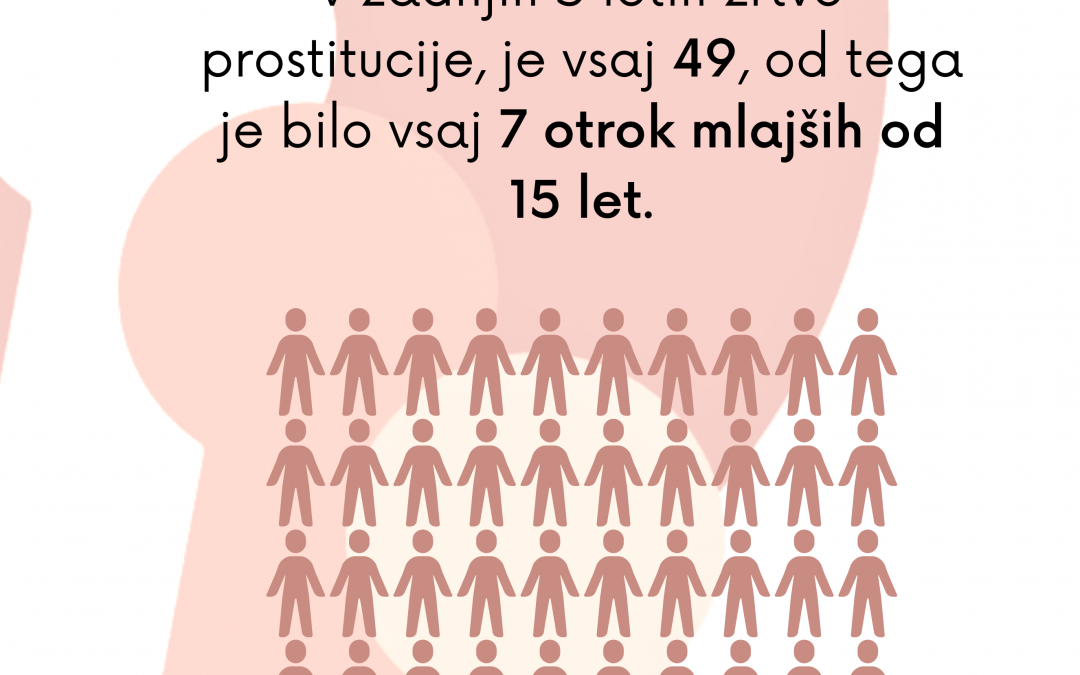 Predstavitev raziskave o zaznavanju zlorabe otrok za prostitucijo v Sloveniji